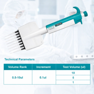 Lab Supplies for Reagents